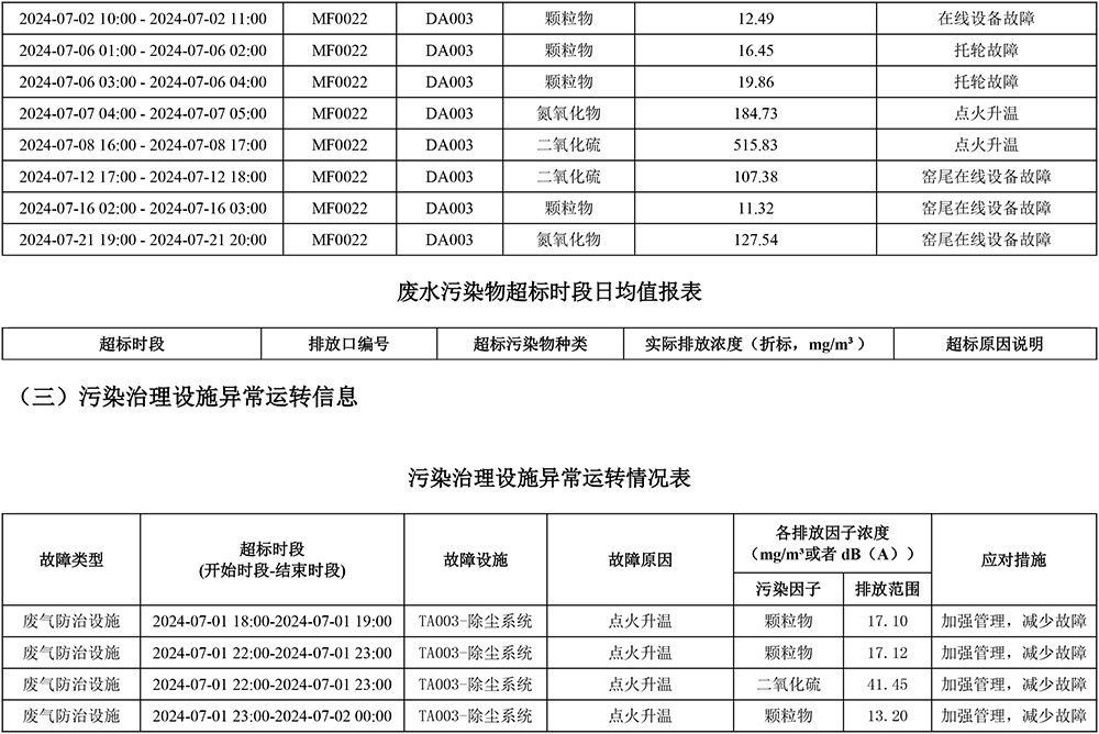 wewbet盈禾·(中国区)官方网站