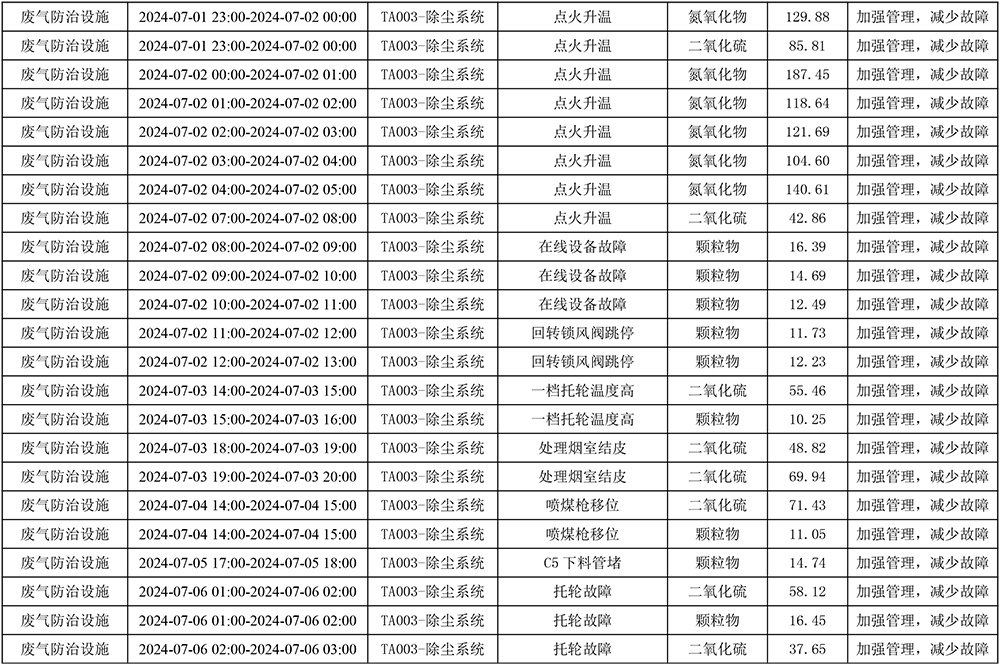 wewbet盈禾·(中国区)官方网站