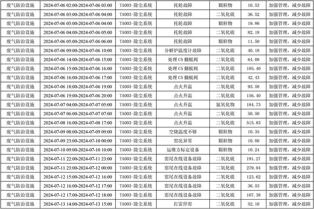 wewbet盈禾·(中国区)官方网站