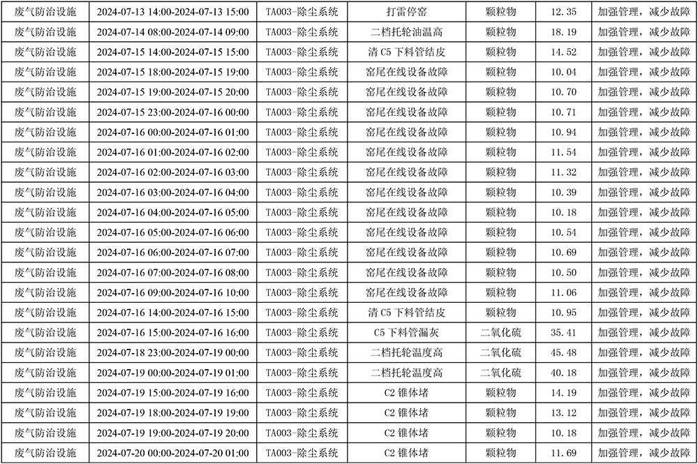 wewbet盈禾·(中国区)官方网站