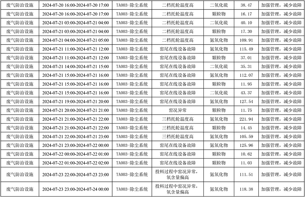 wewbet盈禾·(中国区)官方网站